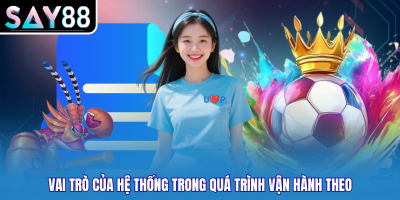 Vai trò của hệ thống trong quá trình vận hành theo